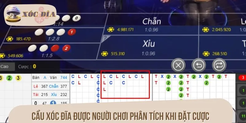 Cầu xóc đĩa được người chơi phân tích khi đặt cược