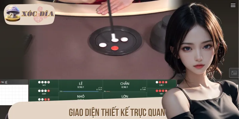 Giao diện thiết kế trực quan, mang lại trải nghiệm thông minh và dễ dàng