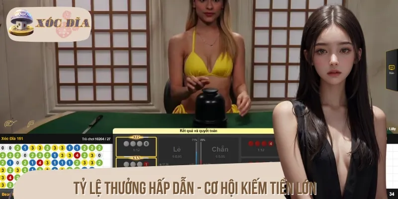 Tỷ lệ thưởng hấp dẫn tạo cơ hội lớn để người chơi kiếm tiền nhanh chóng